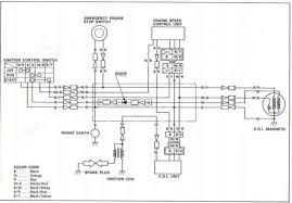 Yamoto 110 atv wire diagram. Chinese 125cc Engine Wiring Diagram And Coolster Chinese Atv Wiring Diagram Wiring Diagram Electrical Wiring Diagram Electrical Diagram Motorcycle Wiring