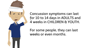 Instead, you could spend that money on other things you need or enjoy. Concussions York Region