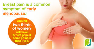It also appears the longer your breast tissue is exposed to estrogen, the greater your breast cancer risk. Breast Pain During Early Menopause Menopause Now