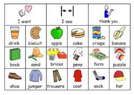 Pecs communication cards visual schedule printable children autism activities system exchange symbols visuals speech language therapy pec learning board needs. Love That Max Q A How Do You Know When Your Child Needs A Speech Device