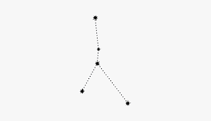 It was the star after the egyptians founded their calendar. Cancer Sign Zodiac Constellation Astrology Plot Hd Png Download Transparent Png Image Pngitem