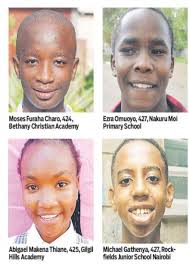 Upon the release of kcpe results 2020 and kcse examinations results 2020, all candidates can check their results through sms number provided during the official release of results. M Ta9lykuathom