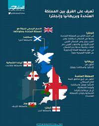 تأسست بتوحيد القبائل الأنجلو ساكسونية ضمن انجلترا الحديثة. Ø¥Ù†ÙÙˆØ¬Ø±Ø§ÙÙŠÙƒ Ù…Ø§ Ø§Ù„ÙØ±Ù‚ Ø¨ÙŠÙ† Ø§Ù„Ù…Ù…Ù„ÙƒØ© Ø§Ù„Ù…ØªØ­Ø¯Ø© ÙˆØ¨Ø±ÙŠØ·Ø§Ù†ÙŠØ§ ÙˆØ¥Ù†Ø¬Ù„ØªØ±Ø§ Ø§Ù„Ø®Ù„ÙŠØ¬ Ø£ÙˆÙ†Ù„Ø§ÙŠÙ†
