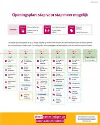 De ves is de vereniging van exclusieve sportscholen waar usa deel van uitmaakt. Wanneer Mogen De Sportscholen Weer Open Update 6 Mei 2021