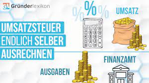 Tag nach ablauf des voranmeldungszeitraums (monat/ vierteljahr) Umsatzsteuer Wann Umsatzsteuererklarung Ausfullen