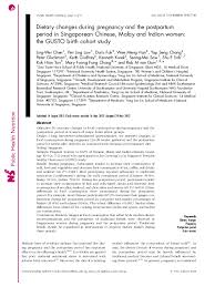 Manual revisions result when you highlight a new section of text and tell final draft to mark it revision mode automatically does this job as you write. Pdf Dietary Changes During Pregnancy And The Postpartum Period In Singaporean Chinese Malay And Indian Women The Gusto Birth Cohort Study Ling Wei Chen Academia Edu