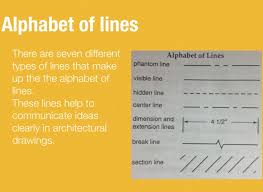 Types and examples of alphabet of lines. Architectural Drawings Screen 7 On Flowvella Presentation Software For Mac Ipad And Iphone