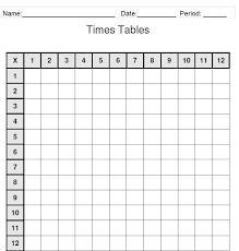 blank multiplication table worksheet common worksheets