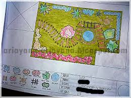 Rekabentuk landskap lukisan plan landskap taman mini. Lukisan Landskap Taman Melayu Cikimm Com