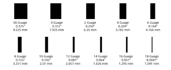 Wall thickness and pipe schedule. Why Your Gun Safe S Steel Thickness Is Vital Gun Safe Guru