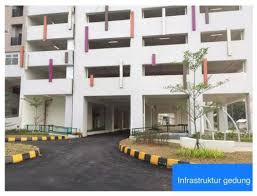 Mengingat biaya hidup di jakarta tidak murah, saat anda mengunjungi kota ini sebelum booking hotel simak info rekomendasi penginapan nyaman dan murah khususnya di daerah jakarta barat alamat: Jual Apartemen Cengkareng Murah Pemilik Langsung Page 2 Of 55