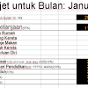 Ini kerana ramai orang yang melabur, tapi berapa ramai yang telah melabur dengan bijak? 1