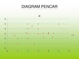 We did not find results for: Ppt Penyajian Data Powerpoint Presentation Free Download Id 5679762