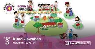 Kunci jawaban kelas 6 tema 1 subtema 1 pembelajaran 4. Kunci Jawaban Tema 4 Kelas 3 Kewajiban Dan Hakku Buku Tematik Kurikulum 2013 Kurikulum Buku Kunci