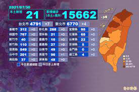 Jun 08, 2021 · 王心凌原訂5月29日在高雄巨蛋舉辦《cyndiloves2sing愛.心凌》演唱會，因遇上新冠肺炎疫情影響，延後到7月10日，但近期疫情嚴峻，仍舊未退燒，只能忍痛2度延期，對此，王心凌說：「約定好的見面，終究還是要再等一等，雖然迫不及待，卻不得不然，我相信，我們都能體諒，也會把自己照顧好，直到. Rmym6cucrmhu0m