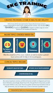 Major Topics Covered Under Ekg Technician Training Nursing Assistant Training Nursing Schools Near Me Medical Careers