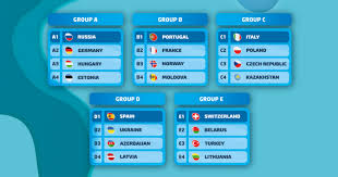Haiti, nicaragua the third round of the concacaf qualifiers will begin on wednesday, sept. Five European Spots Available At Fifa Beach Soccer World Cup Qualifier In Moscow