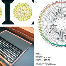 Hertel Exophthalmometer In Use Reproduced With The