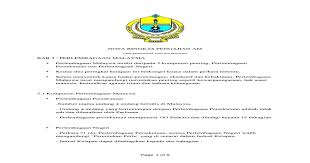58212035 Nota Pengajian Am Bab 3 Perlembagaan Malaysia