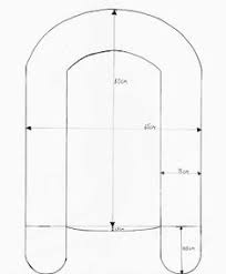 70 Best Baby Nest Pattern Ideas Baby Nest Baby Nest Pattern Diy Baby Stuff