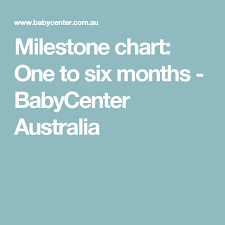 Milestone Chart One To Six Months Babycenter Australia
