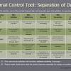 Download free risk matrix template in excel. 1