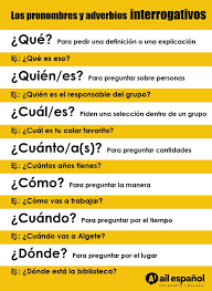 Los Pronombres Y Adverbios Interrogativos Aprender Espanhol Espanhol Educativo