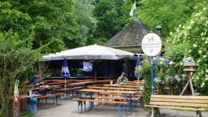 Mini Hofbrauhaus Biergarten In Munchen Munchen Mal Anders