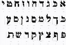 Crochet Parfait Hebrew Alphabet Chart