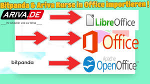 It offers a wide range of payment methods and has good prices. Aktien Etf Bitpanda Kurse In Office Importieren Youtube