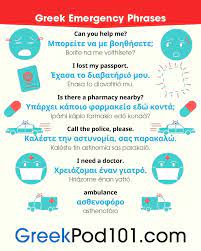 Pin By Roger Mason On Greek Learn Swedish Greek Language Learning Learn Greek