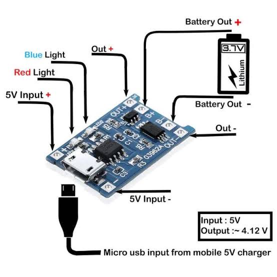 Buy TP4056 Lithium Battery Charger Module with Micro USB & Protection Online in Egypt – 17.50 EGP | Micro Ohm Electronics