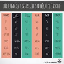 learn french 8 conjugate irregular french verbs