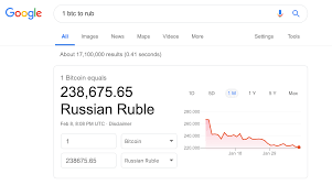.1 shib,.5 shib, 1 shib, 5 shib, or even 10 shib. How To Buy Bitcoin For Russian Ruble Get Btc In Russia