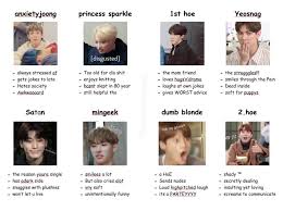 Ateez Imagines Start February 4 2019 Fanfiction Fanfiction Amreading Books Wattpad Kpop Memes Funny Kpop Memes Kpop Funny