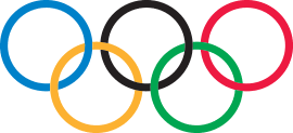 Olympics Olympic Games Medals Results News Ioc