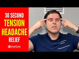 Image result for Headache