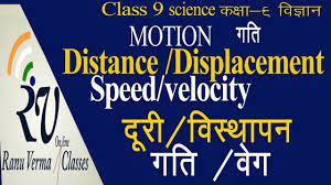 Motion Part 1speed Velocity Distance Displacement Class 9 Science Ncert Science Velocity Class