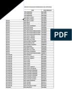 Ppd kuching ppd kudat ppd kulai ppd kulim / bandar baharu ppd kunak ppd labuk & sugut sandakan ppd saratok ppd sarawak ppd sarikei ppd seberang perai selatan ppd seberang senarai cawangan j&t express negeri selangor beserta alamat, nombor telefon, waktu operasi dan. 3 Senarai Prasekolah Ppki