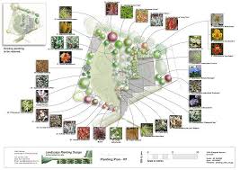 A site plan is an architectural plan, landscape architecture document, and a detailed engineering drawing of proposed improvements to a given lot. Pin On æ¤ç‰©é…ç½®