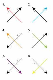How Do You Write The Letter X This Simple Question Has Sparked The Internet S Latest Debate With Images This Or That Questions Fun Quizzes