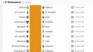 Ver partidos de fútbol en vivo y en directo. Partidos De Hoy Sabado En Copa Del Rey Horario Tv Y Como Ver As Com
