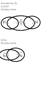 Gambar struktur lewis co2 h2o menjadi h2co3 brainly co id. Struktur Lewis H2o Cara Golden