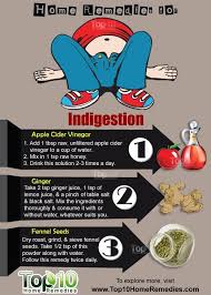 Home Remedies For Indigestion Emedihealth Home Remedies For Indigestion Indigestion Remedies Indigestion