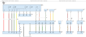 Be sure the car wires match functions of the trailer. 2018 Chassis Wiring Diagrams Electrical Mopar1973man S Dodge Cummins Forum