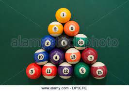 We carry a vast selection of billiard balls to meet the demands of any player whether beginner or professional. Pool Balls Set For Start Of Game In Triangle Shape Table Stock Photo Alamy