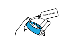Como Utilizar Un Capuchon Cervical Instrucciones Faciles De Seguir