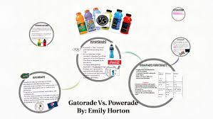 Gatorade Vs Powerade By Emily Horton On Prezi