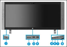 To remove the osd lockout message, release the power button (if something was pressing against it), and . Hp Envy Curved Aio Using The Buttons On The Bottom Of The Display Hp Customer Support