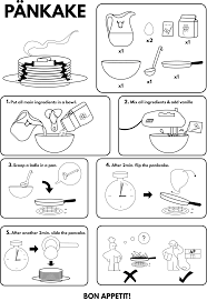Dit Is Mijn Handleiding Voor Pannenkoeken Het Stijl Die Ik Mij Gebaseerd Heb Is Op Ikea Alle Ikontjes Manual Design Ikea Instructions Graphic Design Posters